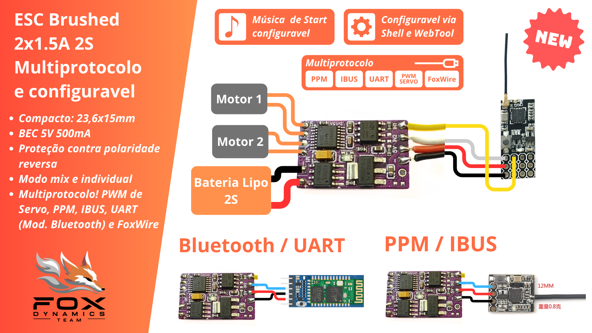 esc_2x1p5