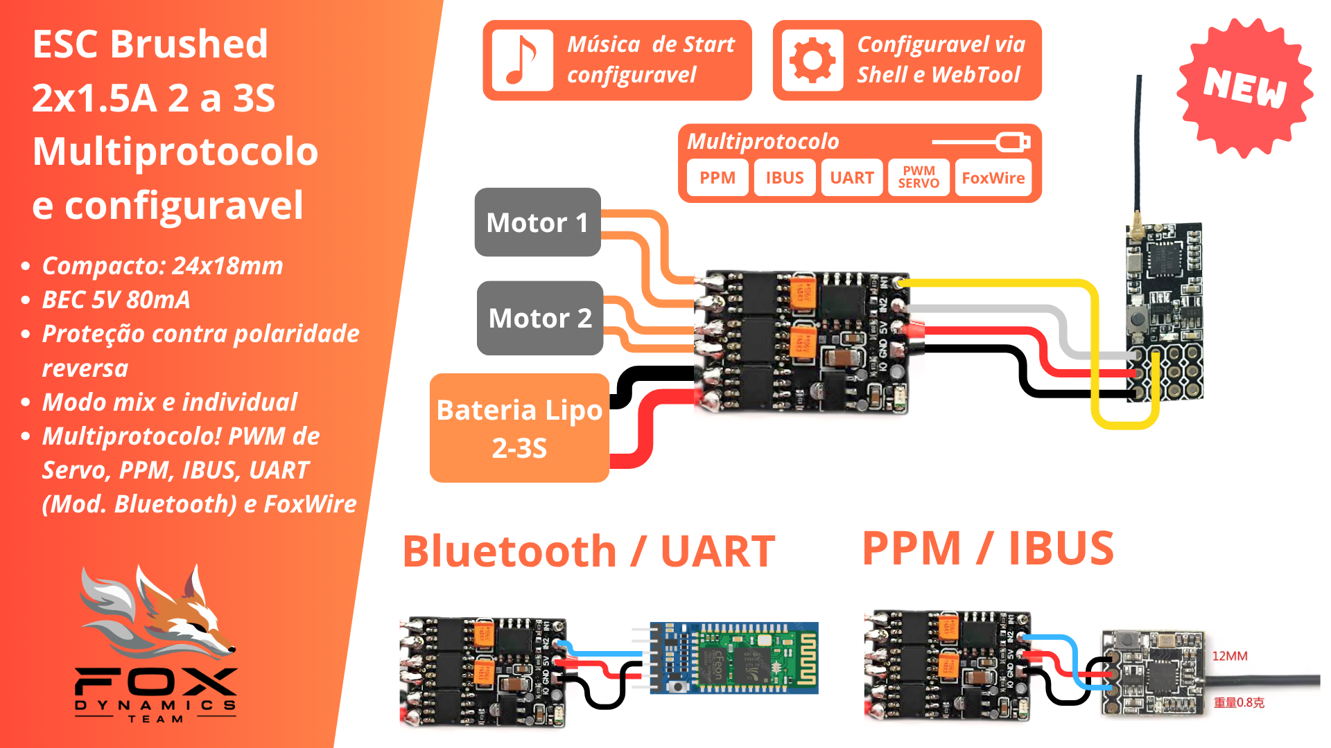 esc_2x3